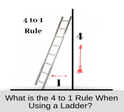 Ladder Safety_01